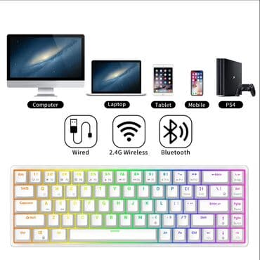 bluetooth keyboard: Клавиатура — 4