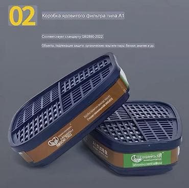 вещи из наруто: Противогаз #респираторные маски #угольные фильтры #маска с фильтрами — 4