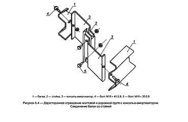 купить дорожный знак: 🇰🇬🇰🇿🇨🇳 Работаем с гос.учреждениями частными и тендерными компаниями — 5