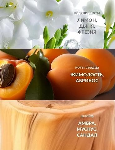 atom total: AVON Perceive Dew — туалетная вода для неё. - Аромат: свежий — 2
