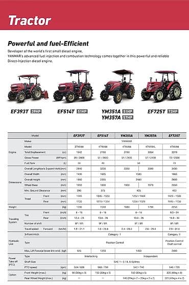 Тракторы YANMAR: 🇯🇵 YANMAR — легендарное японское качество теперь доступно в — 10