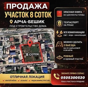 участок ачакей: 8 соток, Для строительства, Красная книга, Тех паспорт, Договор купли-продажи — 1