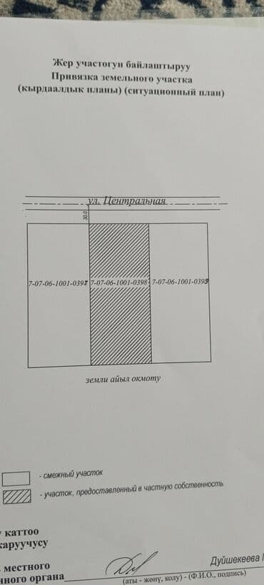 луговое земля: 15 соток, Для бизнеса, Красная книга, Договор купли-продажи — 2