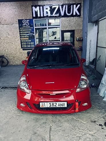 mini copper: Honda Fit: 2003 г., 1.3 л, Автомат, Бензин, Хэтчбэк — 6