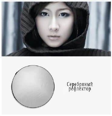 бокс для фотографий: Отражатель. Диаметр – 80 см. Подходит для поясных портретов и — 2