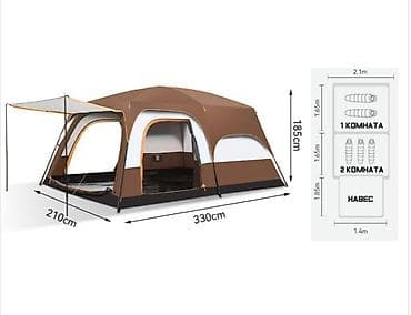 Палатки: В наличии двух комнатная палатка. В наличии на 5 человек (размер — 5