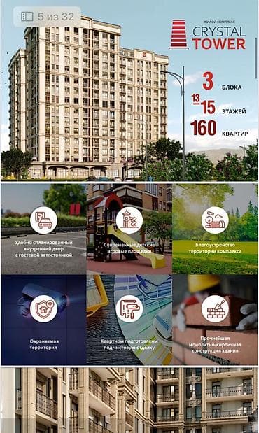 2026: 2 комнаты, 83 м², Элитка, 5 этаж, Готовая ПСО (под самоотделку) — 10