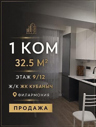 5: 1 комната, 32 м², Филармония Элитка, 9 этаж, Евроремонт — 1