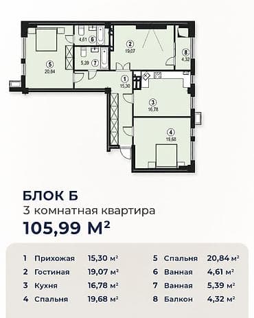 3 комнаты, 106 м², Элитка, 8 этаж, ПСО (под самоотделку) — 2