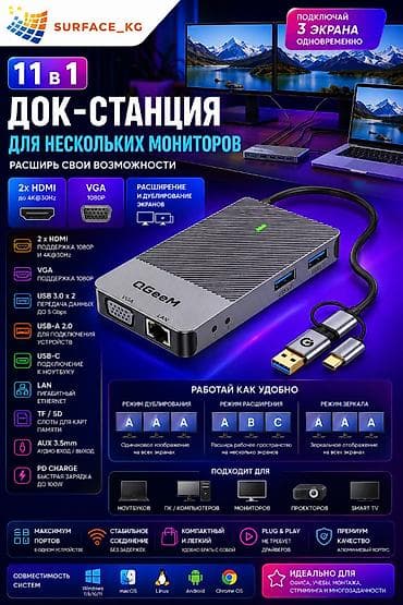 ethernet: 11 в 1 Док-станция для нескольких мониторов | Surface_KG — 1
