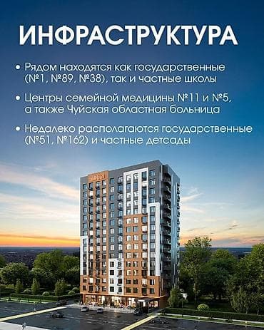 Батирлер: 1 бөлмө, 49 м², Жеке план, 15 кабат — 5