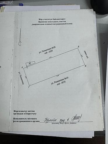 сел: 16 соток, Для строительства, Красная книга, Договор купли-продажи — 1