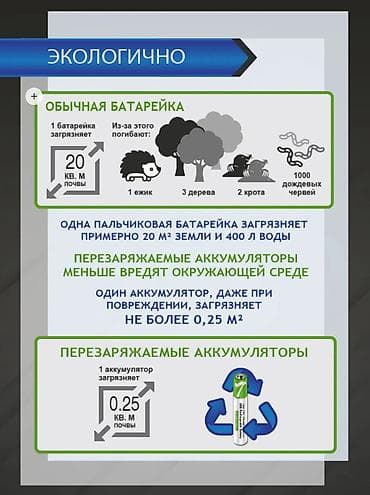 775 socket: Аккумуляторные батарейки ААА с USB, перезаряжаемые, 4 шт — 5