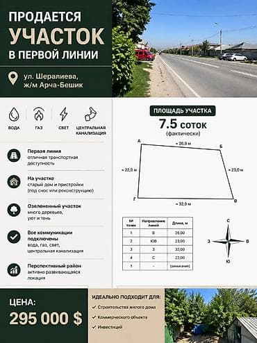 Продажа участков: 8 соток, Для бизнеса, Красная книга, Тех паспорт, Договор дарения — 1