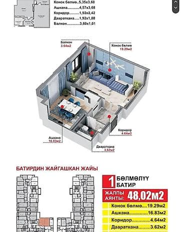 колмо ж м квартира: 1 комната, 48 м², 1 этаж — 1