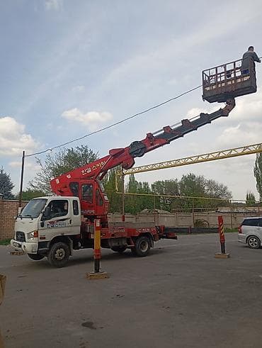 m 3: Стрела 28 м, 250 т — 1