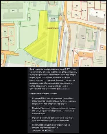 томатный цех: Малярный цех, С участком, 300 м²,Действующий, С оборудованием — 2