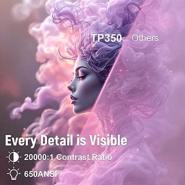 проекторы excelvan тихие: Портативный проектор с ручкой-переноской - Компактный дизайн, удобная — 5