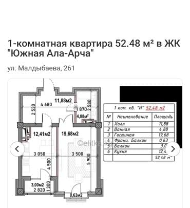 центр отдыха караенквартиры 1 комнатные в близи центр отдыха комсомол 1 ком квартиры студия: Продаю 1 комнатную квартиру в Жилой комплексе «Южная Ала‑Арча» — 4