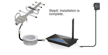 для сети: Усилители сотового сигнала.Если у вас плохой сигнал мобильной сети,вы — 5