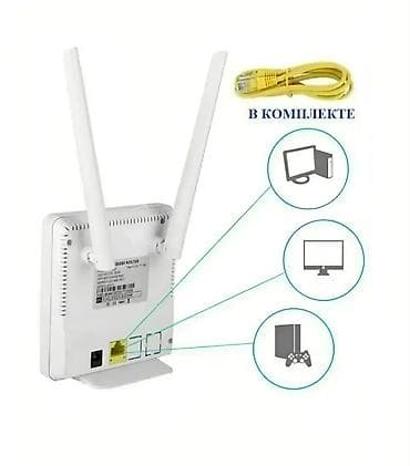 телевизор 40 дюймов: Wifi роутер б/у как новый — 2