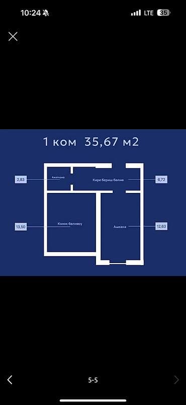 fred perry: 36 соток, Для строительства — 10