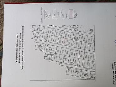 продажа отеля: Жер Жалалабад обл Аксы району, Кызылжар айыл окмоту, Кансалык жаны — 2