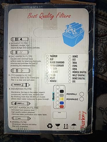 Сантехника: Система очистки воды BamBam (Reverse Osmosis) Описание: - Компактная — 4