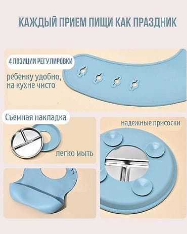 бирюзовый: Новый — 3
