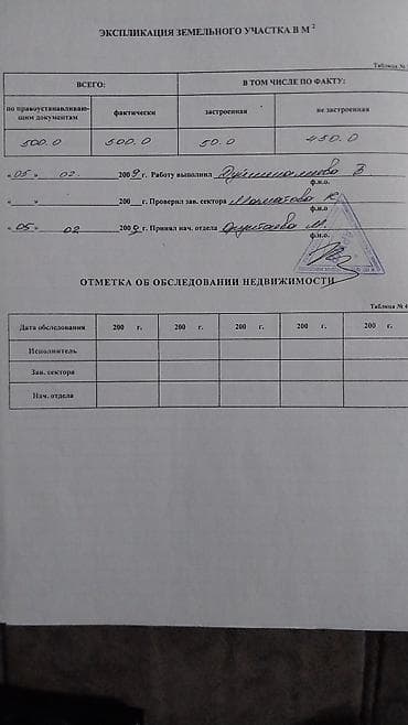 курулуш: Продаю уютную дачу в Таш-добо СТ."Ден-соолук "на участке 5 соток для — 2