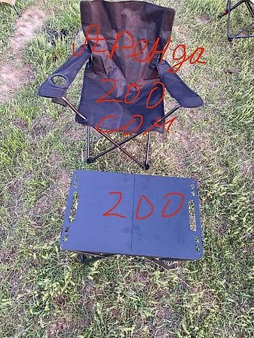 200: Аренда и продажа туристических товаров 🏕️ Сдаём в аренду и продаём — 5