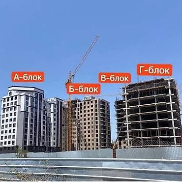 Коммерциялык мүлк: Продаю Коммерческое помещение 245 м² на первом этаже - Газ подведен - — 3