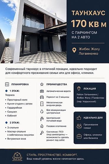 Продажа домов: Таунхаус 170 кв. м с паркингом на 2 авто Локация: район Логвиненко / — 2