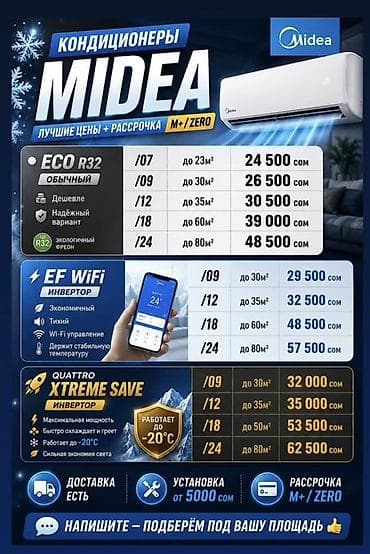 Бытовая техника: Кондиционеры Midea — лучшие цены + рассрочка M+/ZERO Линейка ECO R32 — 1