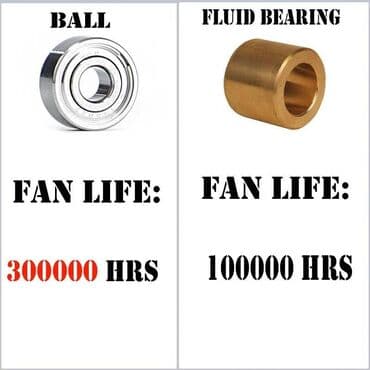 видеокарты xfx: Видео карта, Жаңы — 3