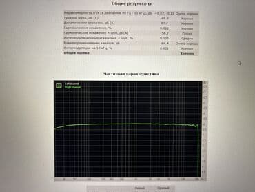 купить модулятор с блютузом: Bluetooth type-c - jack 3,5 aux Блютус аукс приёмник Отличные — 2
