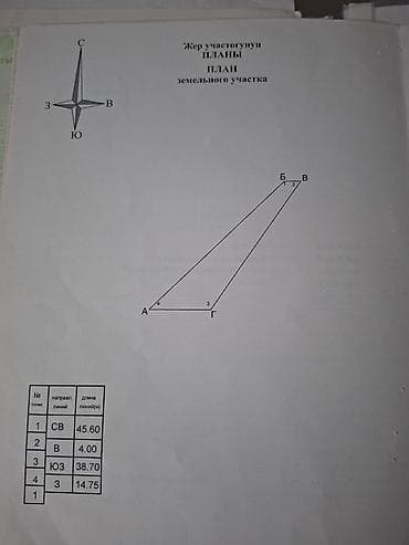 район кызыл аскер бишкек: 3 соток, Курулуш, Кызыл китеп — 3