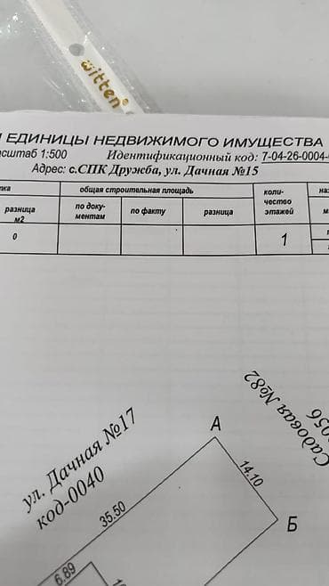 продаю дом в ак ордо 1: 5 соток, Для строительства — 2