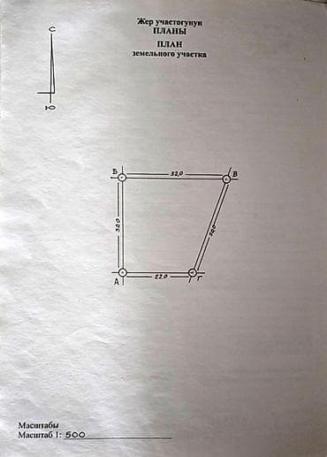 Недвижимость: 8 соток, Для строительства, Красная книга — 4