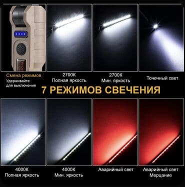 шахтёрский фонарик: Портативный многофункциональный фонарь YYC с COB-панелью и точечным — 4