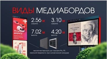 банер рекламный: Баннеры, Сити-борды, Сити-форматы, Монтаж, Разработка дизайна, Наличие разрешительных документов — 3