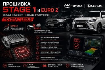 чехлы бу: Прошивка Stage 1 и Euro 2 для Toyota / Lexus - Stage 1: увеличение — 1