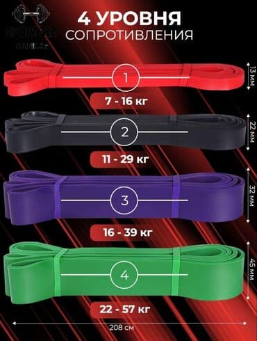 би фит: Резиновый жгут - это универсальный тренажёр, который поможет привести — 1