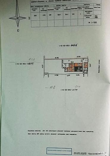 ошском рынке: 5 соток, Для бизнеса, Красная книга, Тех паспорт — 5