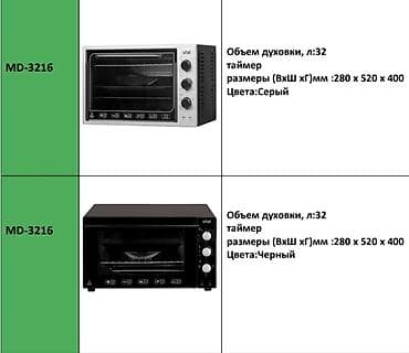 vgr v 082: Духовка — 2