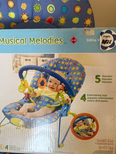 кресло качалка для кормления: Продаю детскую кресло-качалку состояние Нового, сидели пару раз) всё — 2