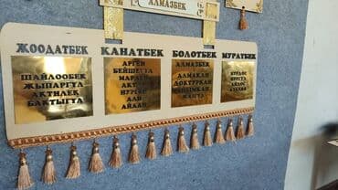 карта мира из дерева: Деревянные настенные генеалогические стенды (шежире/насоостат) с — 4