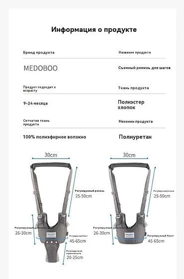anex e type: Вожжи-ходунки страховка для обучения ходьбе от фирмы MEDOBOO - Тип — 4