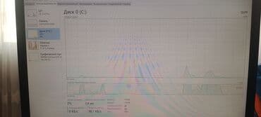 игровые компьютеры цена: Компьютер, ядер - 4, ОЗУ 16 ГБ, Игровой, Б/у, Intel Xeon, NVIDIA GeForce GTX 1050, SSD — 8