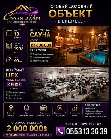 Коммерческая недвижимость: Здание, С оборудованием, Действующий 2000 м² — 1